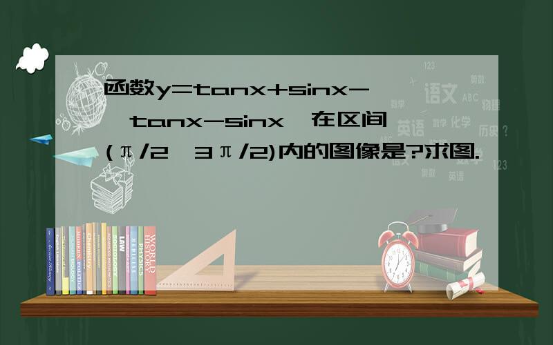 函数y=tanx+sinx-│tanx-sinx│在区间(π/2,3π/2)内的图像是?求图.