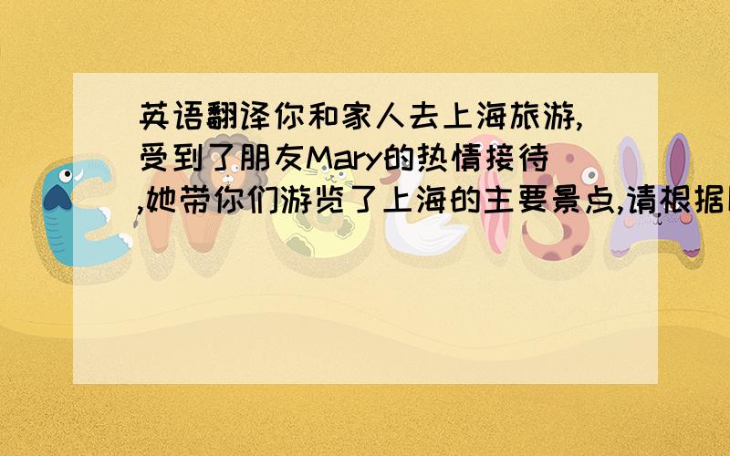 英语翻译你和家人去上海旅游,受到了朋友Mary的热情接待,她带你们游览了上海的主要景点,请根据以下要求给Mary写封信：1、对Mary表示感谢2、向她请教如何提高英语写作水平3、邀请她有空的