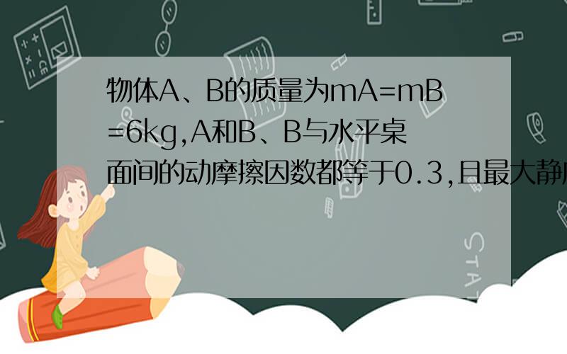 物体A、B的质量为mA=mB=6kg,A和B、B与水平桌面间的动摩擦因数都等于0.3,且最大静摩擦力等于滑动摩擦力.当用水平力F=30N向右拉轻滑轮时,B对A的摩擦力和桌面对B的摩擦力为多大?g=10n/kg.(图形大致